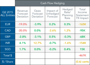 WHITE_PAPER_AtlasFX_How_to_Measure_Success-Cash_Flow