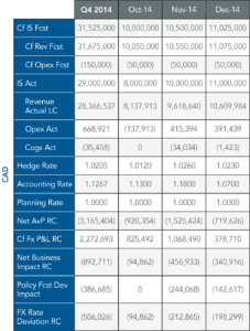  WHITE_PAPER_AtlasFX_How_to_Measure_Success-Cash_Flow