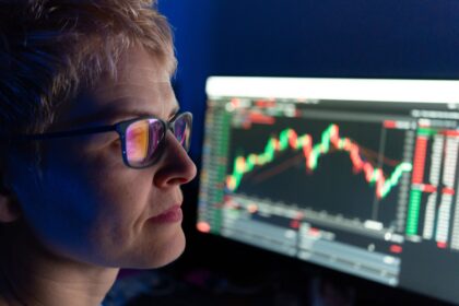 The definitive guide to FX risk management